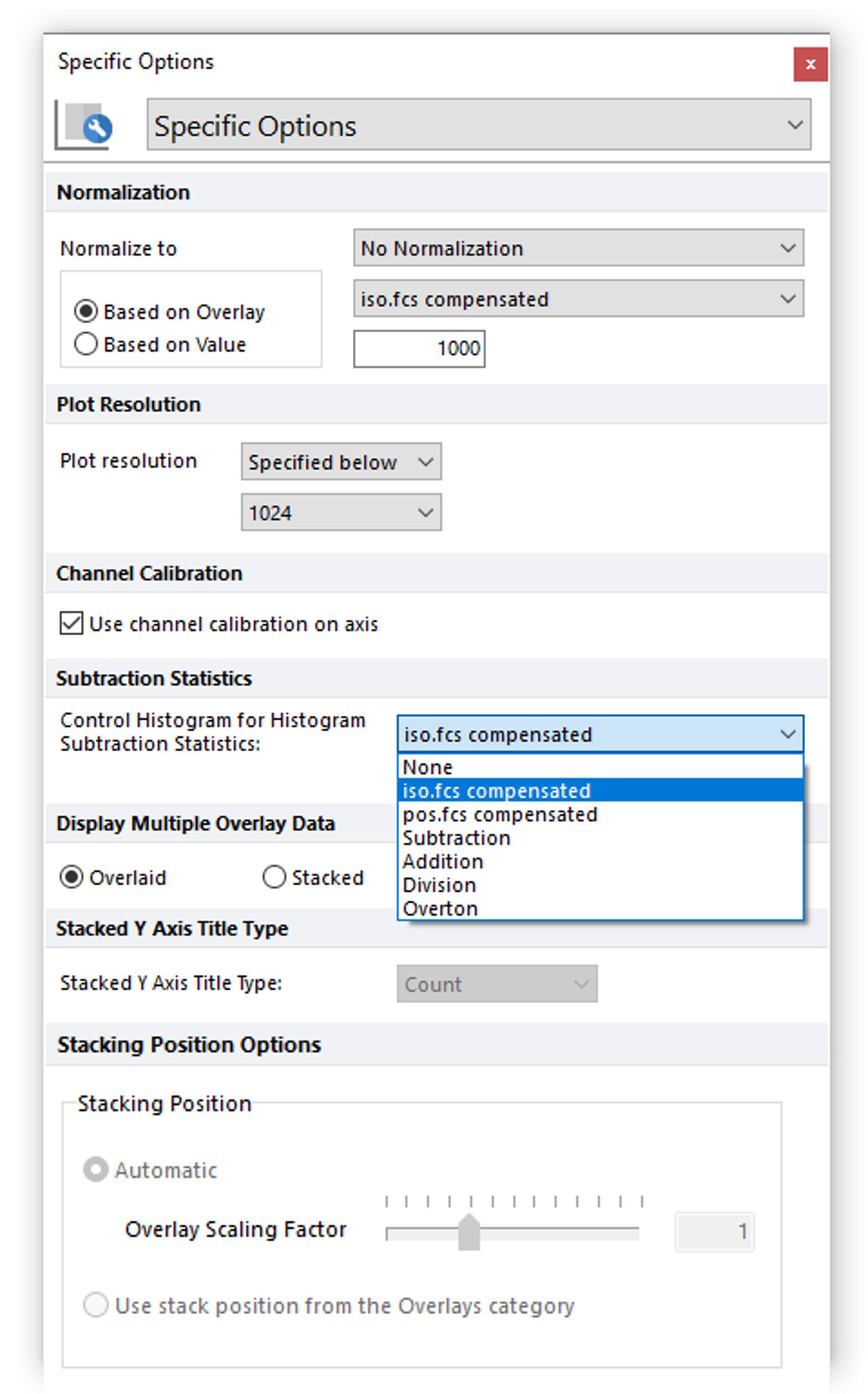 Figure 5.24 .  Setting the Control Histogram in the Formatting Specific Options Dialog
