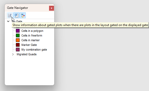 Figure T4.29  The "Show information about gated plots where there are gated plots in the layout gated on the displayed gate" button in the Gate Navigator
