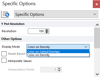 Figure 5.60 - Formatting Spectrum Plot Specific Options Dialog