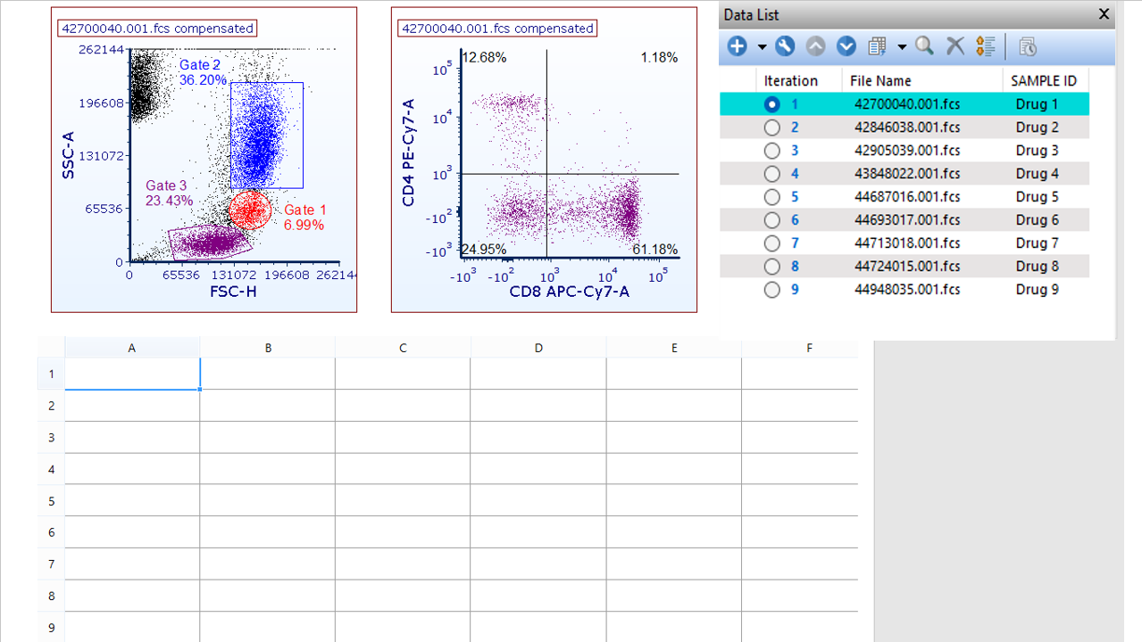 Figure 5.199 - A layout with spreadsheet created and data list opened. 