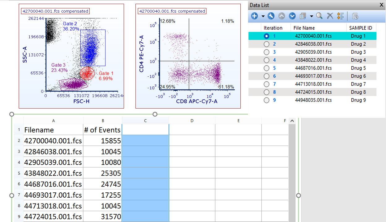Figure 5.202 - Statistics for all of the data files selected will appear in the spreadsheet. 