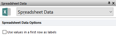 Figure 3.35 - Spreadsheet Data Formatting Options