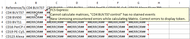 Figure 9.60 An example of Spillover Spreading Matrix with errors.