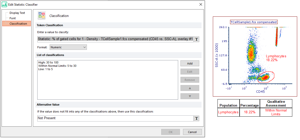 Figure 12.30 Statistic Classifier Example