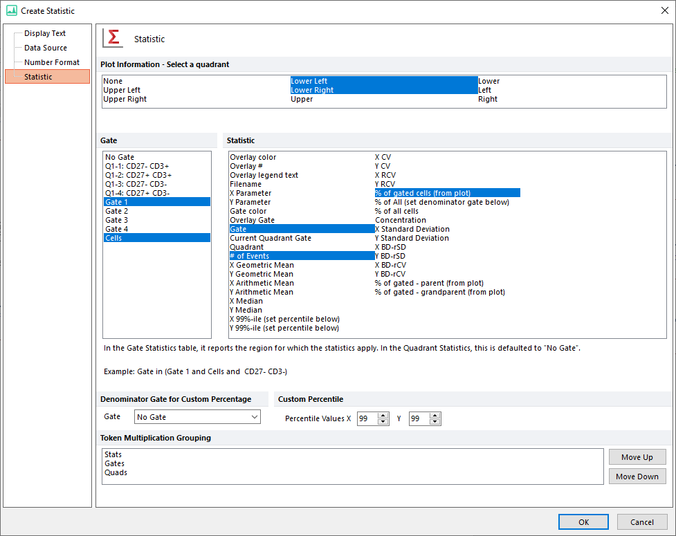 Figure 12.23. Token Multiplication Grouping - Default Options used for 2D Plot Example