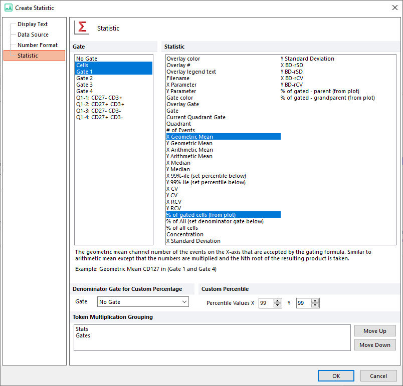 Figure 12.20. Token Multiplication Grouping Options - Two Gates and Two Stats Example
