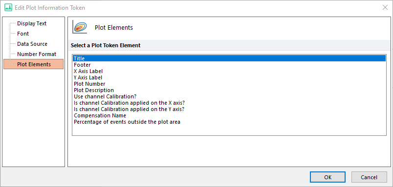 Figure 12.42 - Plot Elements