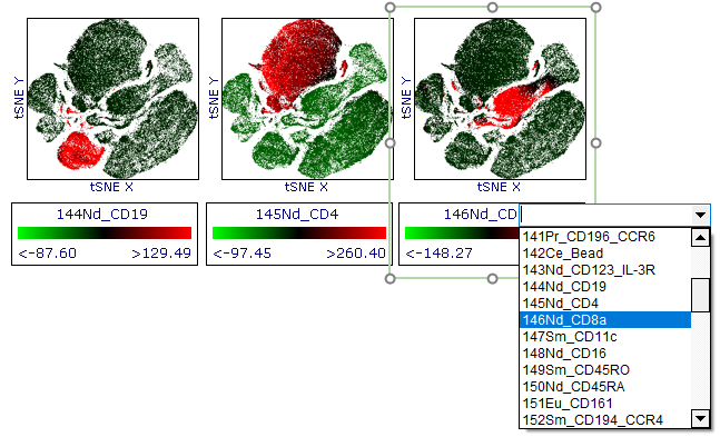 Color Based on parameter indicated inLegend text of each plot. Example above shows Density plots with Green-Black-Red Color Level with a Style of Mean +/- SD and Standard Deviations set to 2.00. 