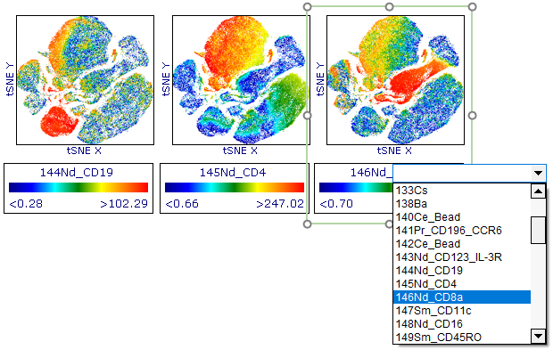 Color Based on parameter indicated in the Legend text of each plot. Example above shows Density plots with the Flame Color Level.