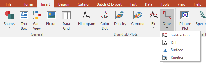 Figure T28.14  Inserting Dot Plot from Ribbon