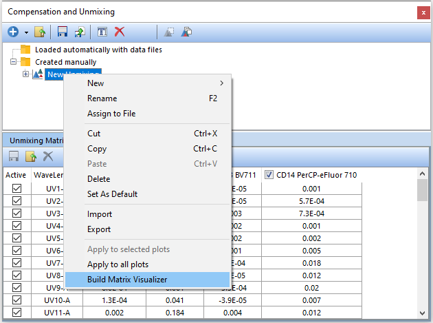 Figure 9.50  To manually create the Visualized Matrix page, right-click the desired unmixing matrix and select Build Matrix Visualizer. 