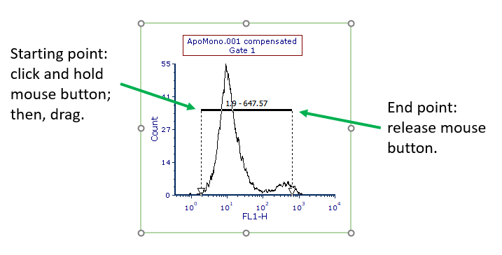 Figure T7.2