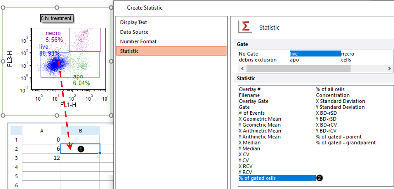 Figure T19.20  Dragging and Dropping a Statistic Token into a Spreadsheet