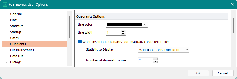 Figure 5.158 -  FCS User Options to Set Default Statistics for Quadrant Text Boxes