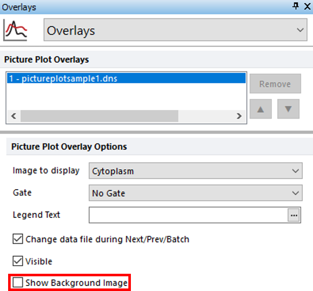 Figure T29.4  Deselecting the Show Background Images Option
