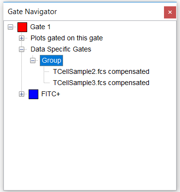 Figure T4.48  Displaying Files for New DSG Group