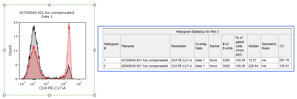 Figure 11.3