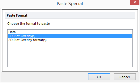 Figure T30.16  Selecting 2D Plot Overlay(s) Option in the Paste Special Dialog