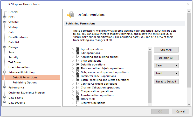 Figure 20.50  Advanced Publishing Default Permissions