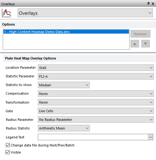Figure 5.85 Plate Heat Map - Setting the Statistic Parameter and Statistic to Show