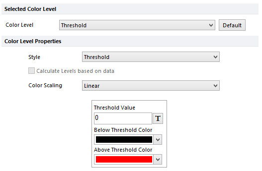Figure 5.122  Threshold Color Scheme