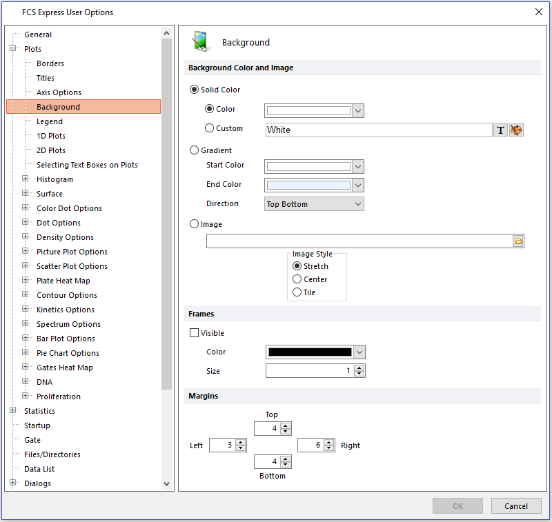 Figure 20.9 Background Options