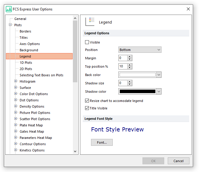 Figure 20.10 Legend Options