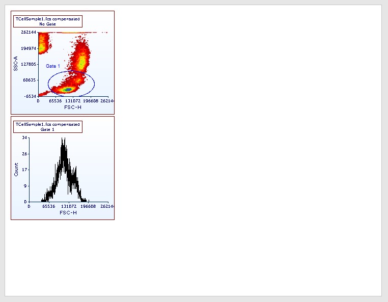 Figure T33.1 - The Defining k-means.fey analysis layout.