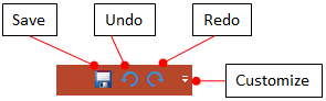 Figure 3.7  Quick Access Toolbar Icons
