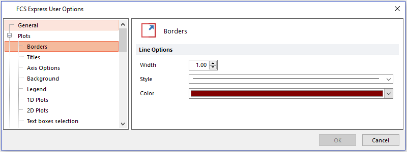 Figure 20.5  Borders Options