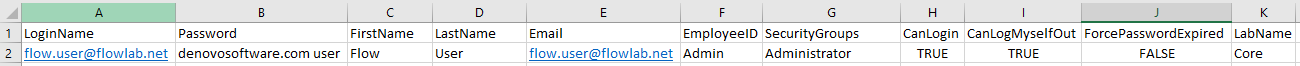 Figure 18.8  Exported User List View in Microsoft Excel