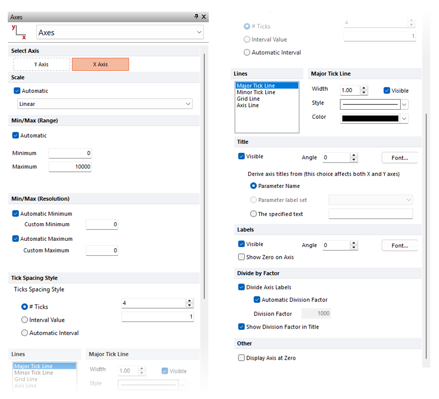 Figure 5.135  Formatting Axes Dialog
