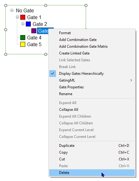 Figure 7.35 - Removing a Gate from the Gate View