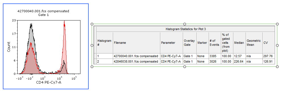 Figure 11.4