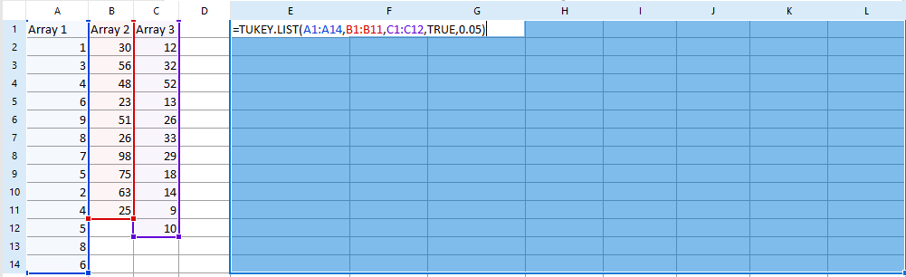 Figure 5.217 - Example of using TUKEY.LIST formula with multiple arguments. 