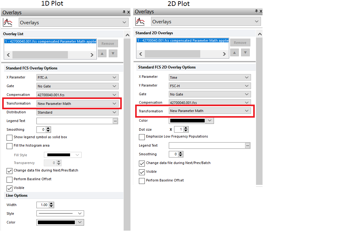 Figure 9.85 - Applying parameter math to 1D (left) or 2D (right) plots  by selecting the parameter math in the Transformation drop down from the Formatting Overlays dialog.