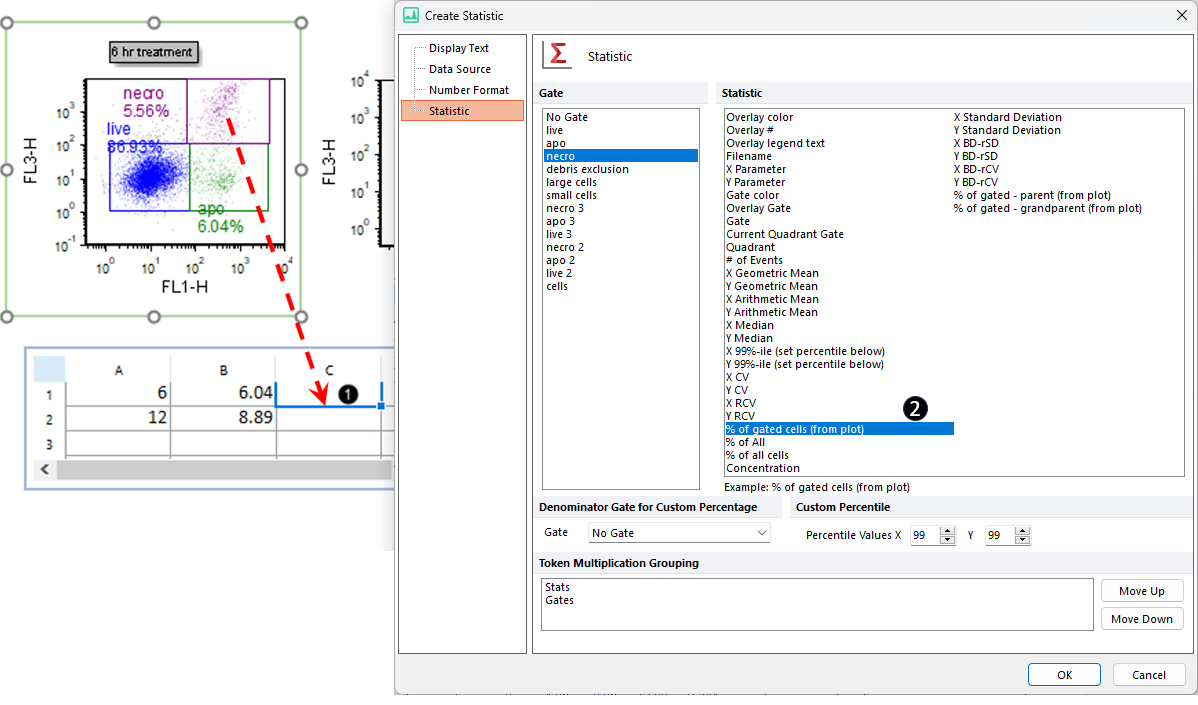 Figure T19.42  Entering the %-gated Statistic for the Additional Dataset