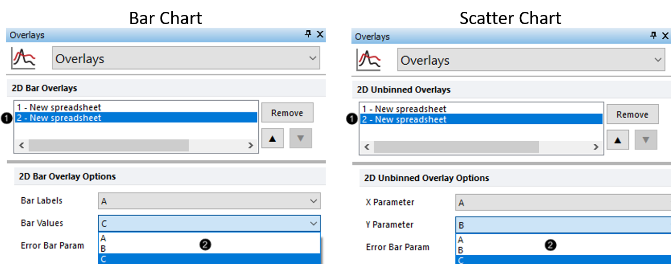 Figure T19.46  Updating Source Column for Data Display in New Overlay