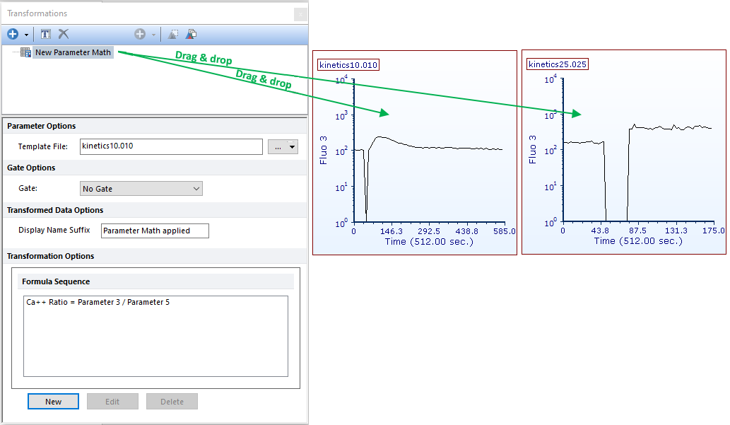 Figure T23.5  Applying the Parameter Math for Ca++ Ratio to Plots by Drag and Drop
