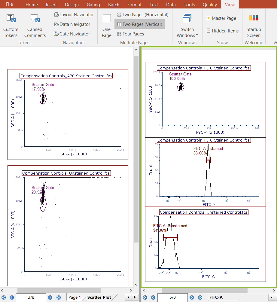 Figure T8.11  Clicking the Build Histograms button results in a Scatter Plot page and a new page for every single-stained control.