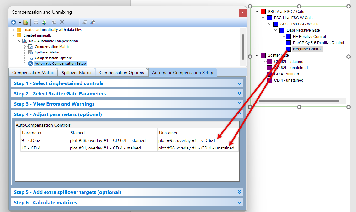 Figure T8.23  Dragging the Negative Control gate from the gate view to the Unstained column for both parameters.