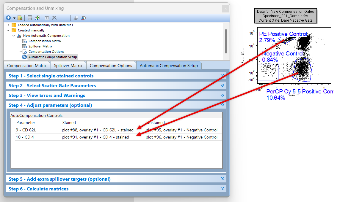 Figure T8.25 - Dragging and dropping gates from a plot to the Stained column in step 3 for each parameter.