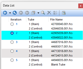 Figure 6.26  A blank tube was added to the data list to complete the panel. 