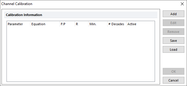 Figure T25.6  Channel Calibration Dialog