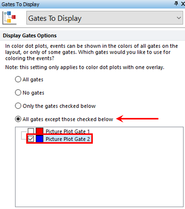 Figure T29.16  Choosing to Display All Gates Except Picture Plot Gate 2