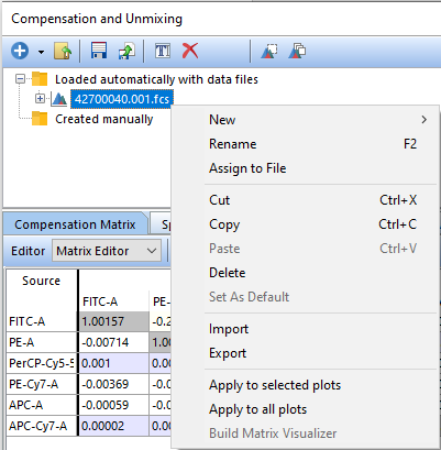 Figure 9.65  Right-click popup menu to access options to apply selected compensation to selected or all plots (outlined in red) 