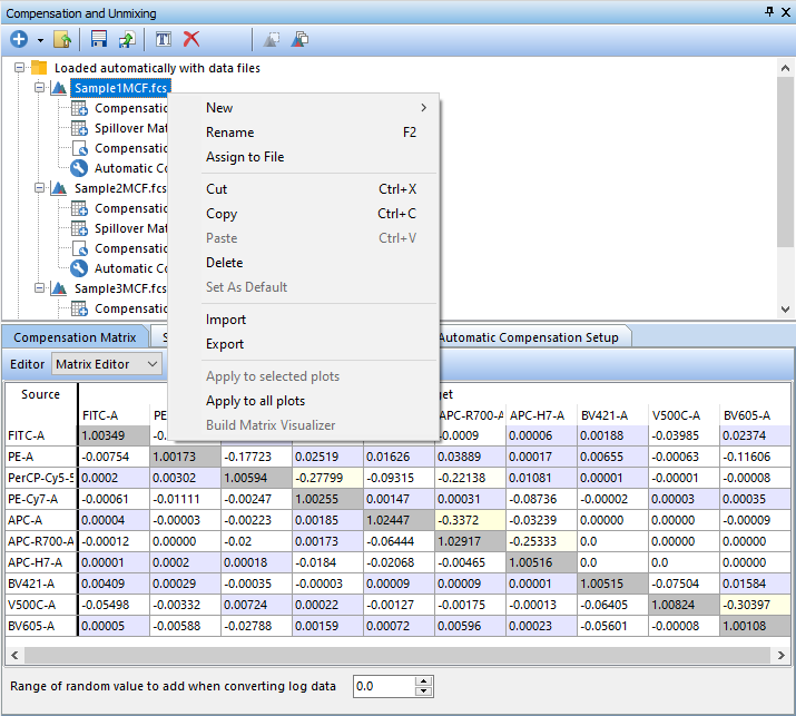 Figure 9.2  Compensations dialog showing available commands and actions.