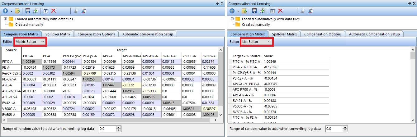 Figure 9.3  Compensations dialog showing available tabs. Matrix Editor View (left) and List Editor View (right).