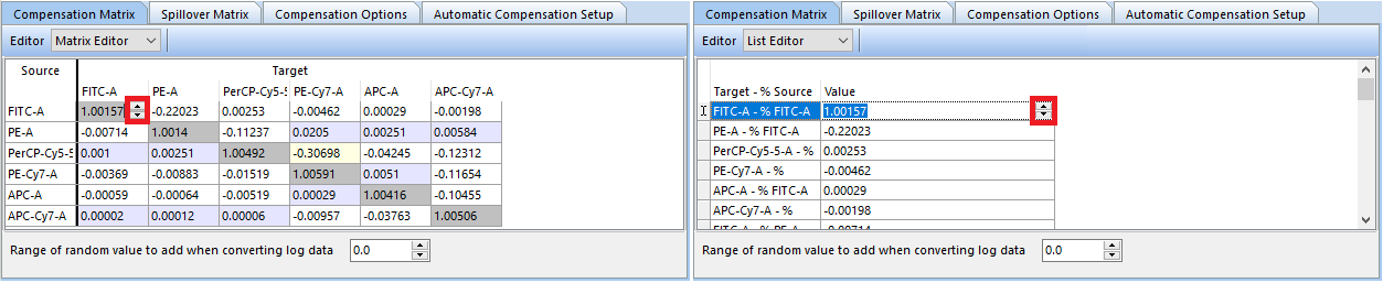 Figure 9.15 (Top) Adjusting compensation values using the compensation Matrix (left) and List (right) Editors. Use the up and down arrows or manually enter a value to adjust the compensation.