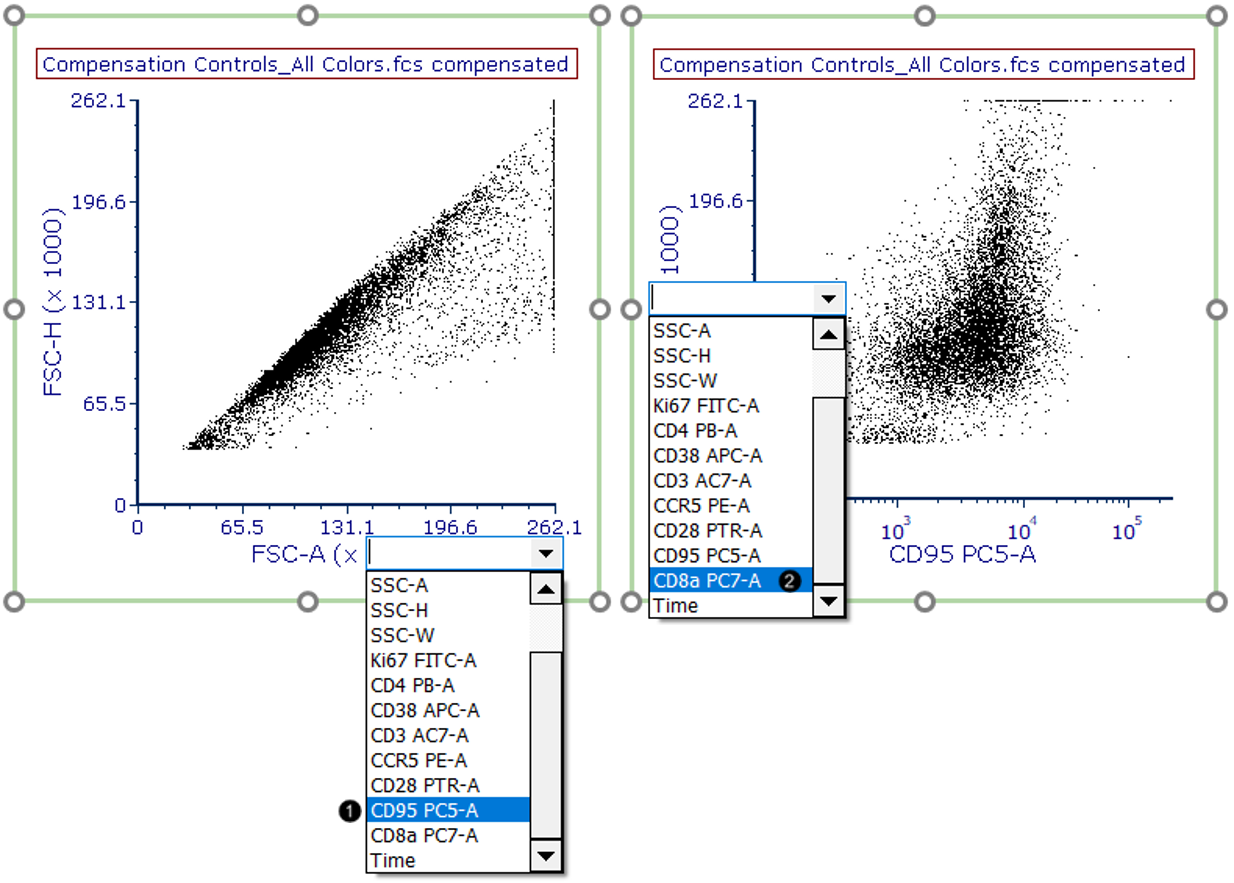 Figure T8.36  Changing axis parameters